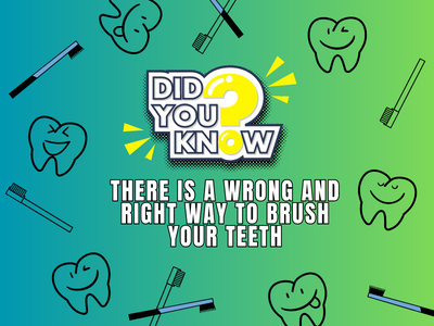 Did you know, there is wrong and right way to brush your teeth?