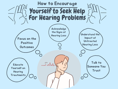How to encourage yourself to seek treatment for hearing problems